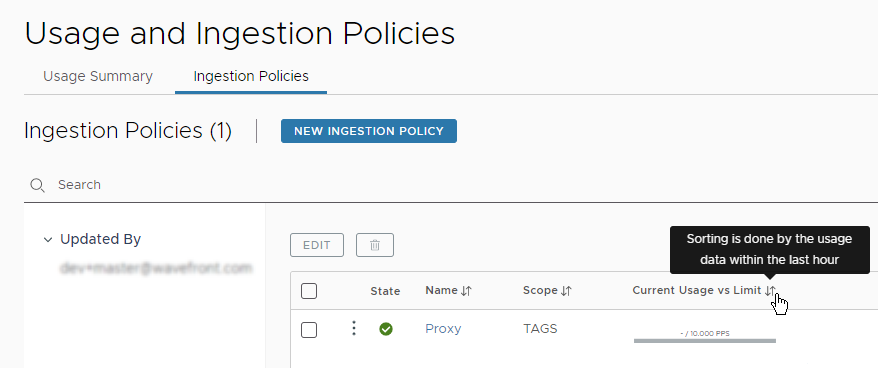 The ingestion policy versions. 