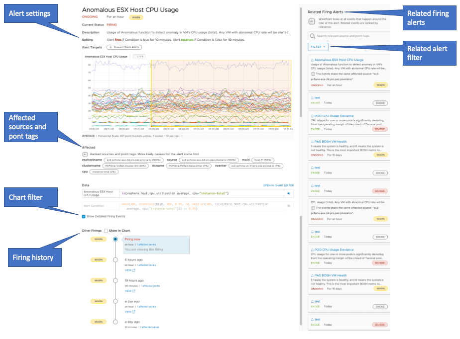 annotated alert viewer allowing you to solve the problems listed below