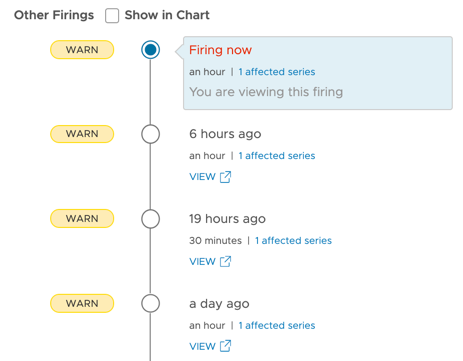 Other Firings list with links to the past firings