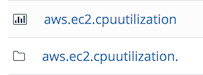 aws cpu utilization folder