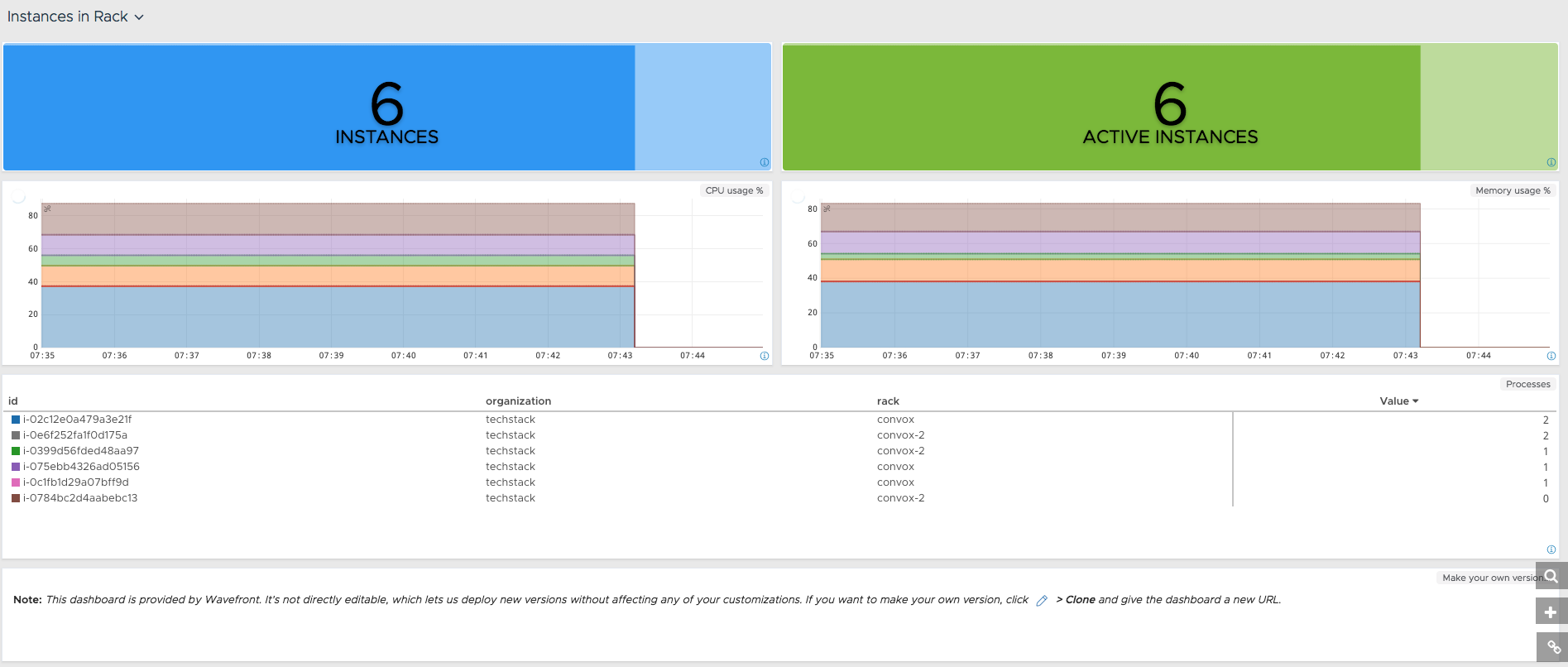 images/convox_dashboard_3.png