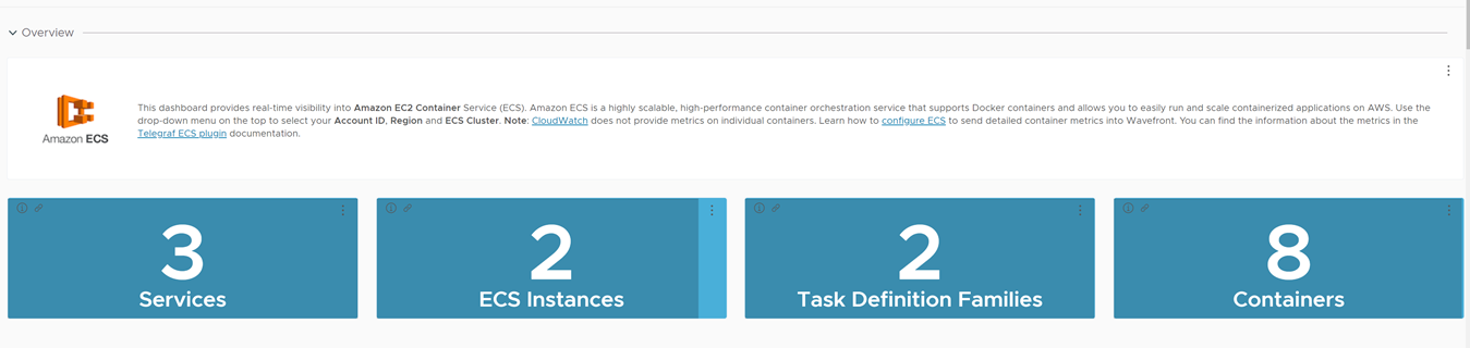 db aws ecs