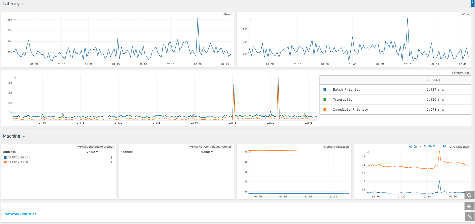 images/fdb_dashboard_2.png