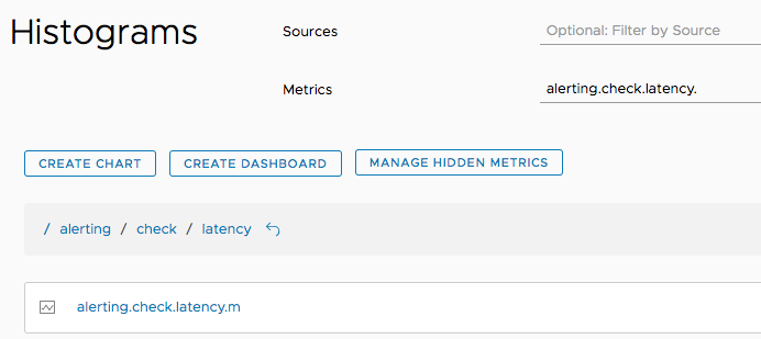 select_histogram_chart