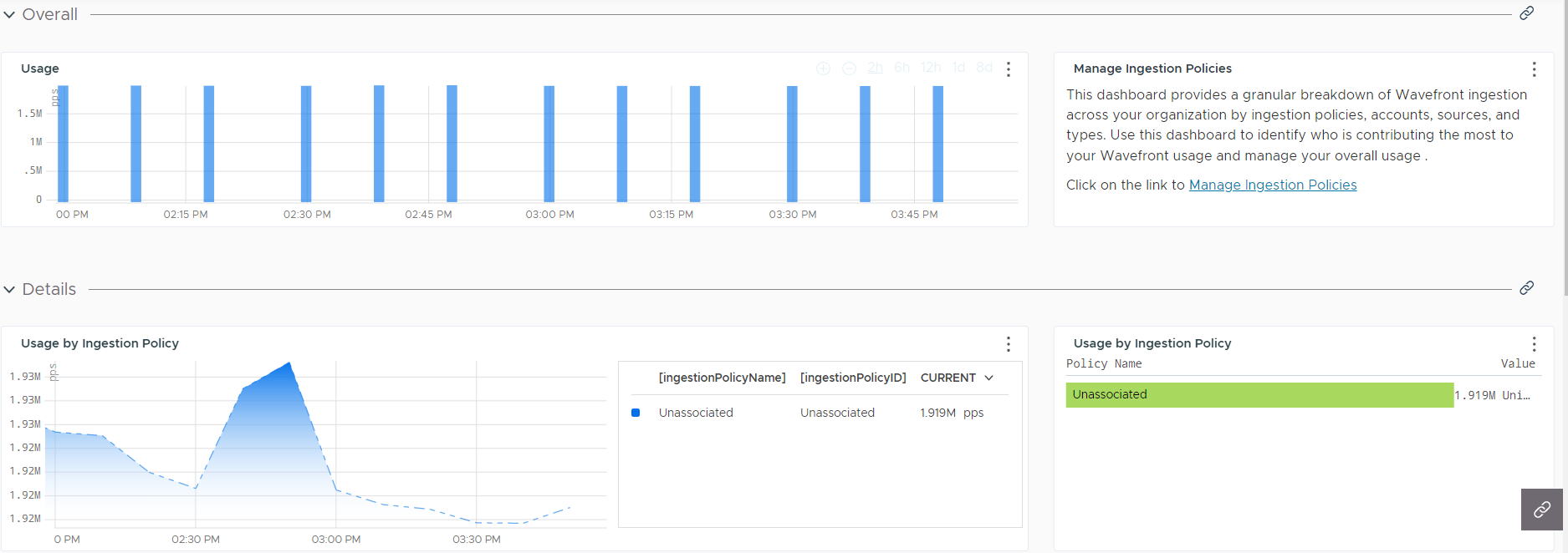 Screenshot of part of the Ingestion Policy Explorer dashboard