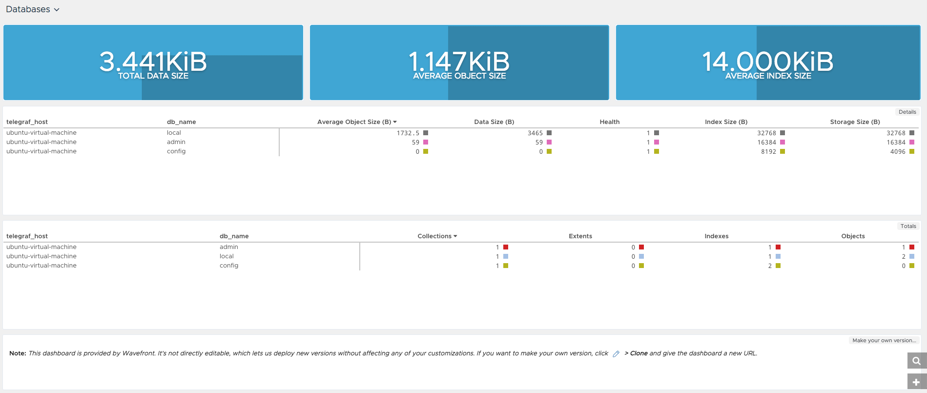 images/mongodb-dashboard-4.png