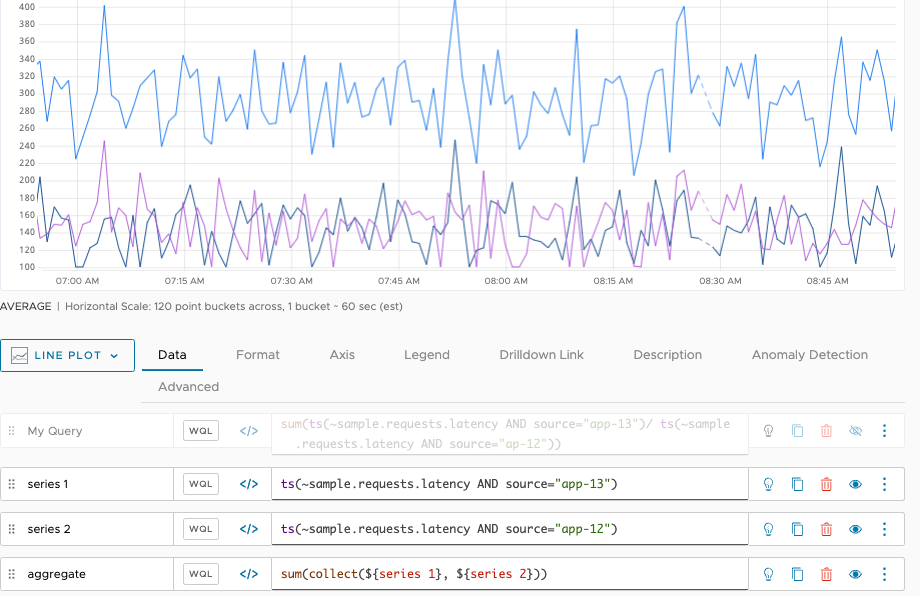 3 query lines instead of just one