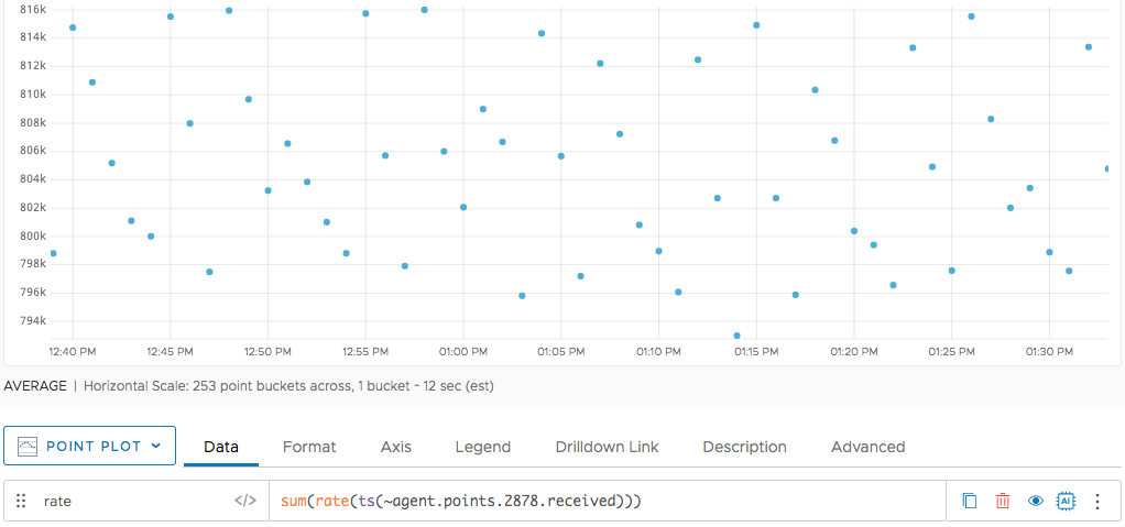 sample_data