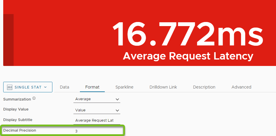 A screenshot of a single stat chart displaying the example where the value is still 16.77, but the color is red. The Format tab on the chart is selected and the value in the Decimal Precision field (highlighted) shows 2.