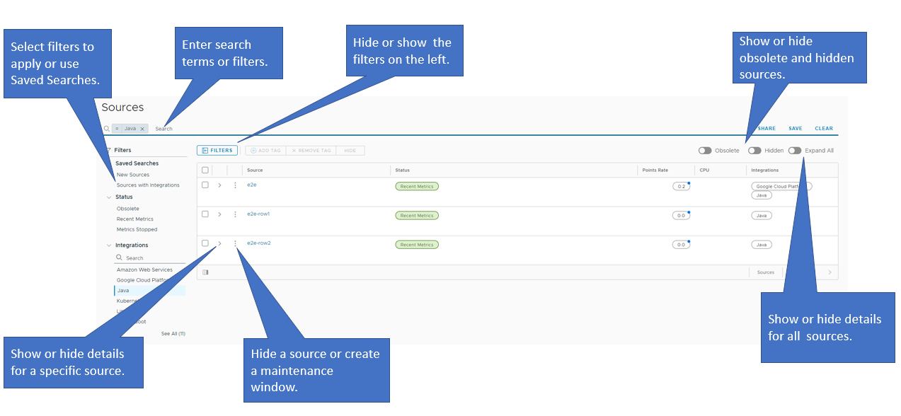 An annotated screenshot of the sources browser, where what you can do is listed in the bullet list bellow.