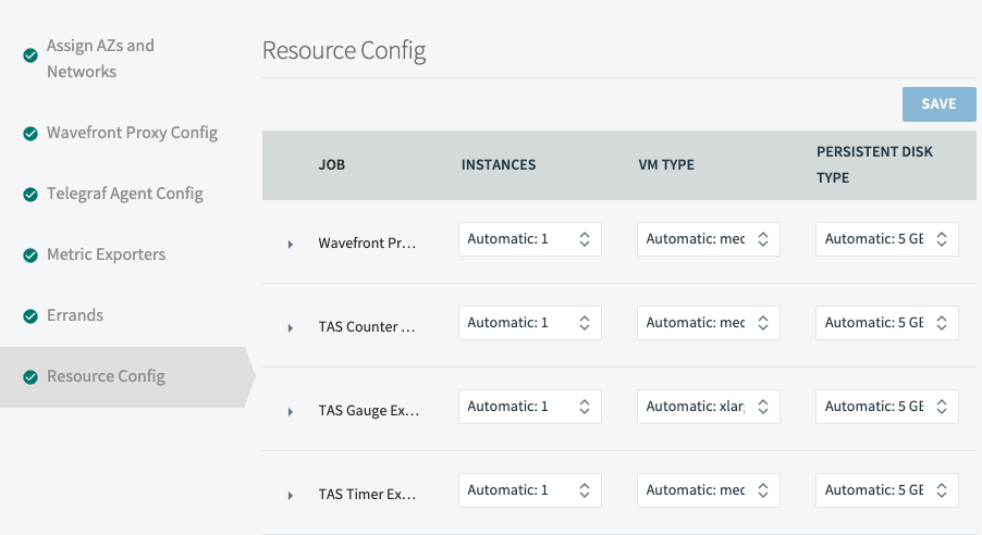 Resource Config is selected and defaults of first 4 items are shown