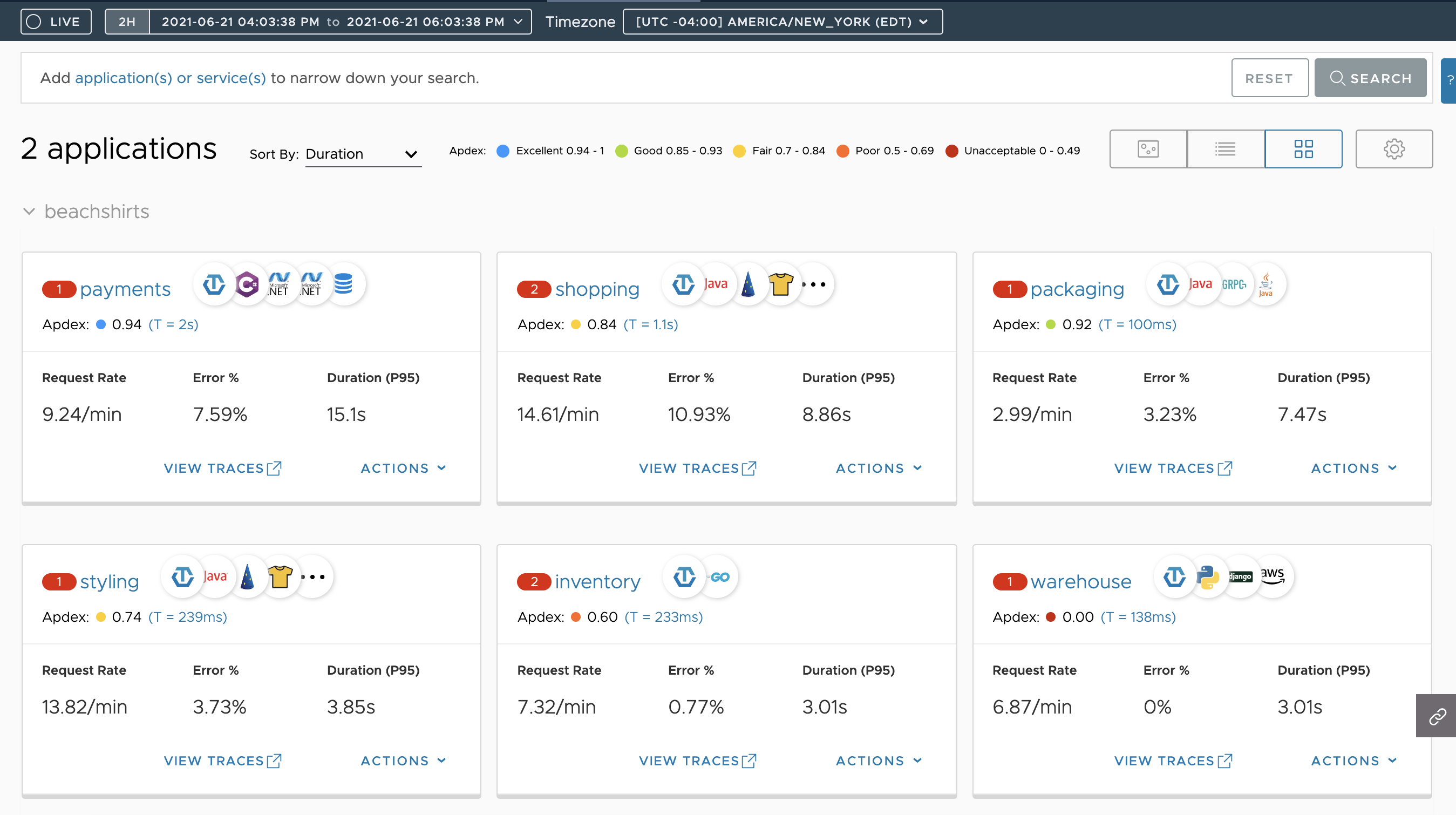 grid view of the services grouped by the application