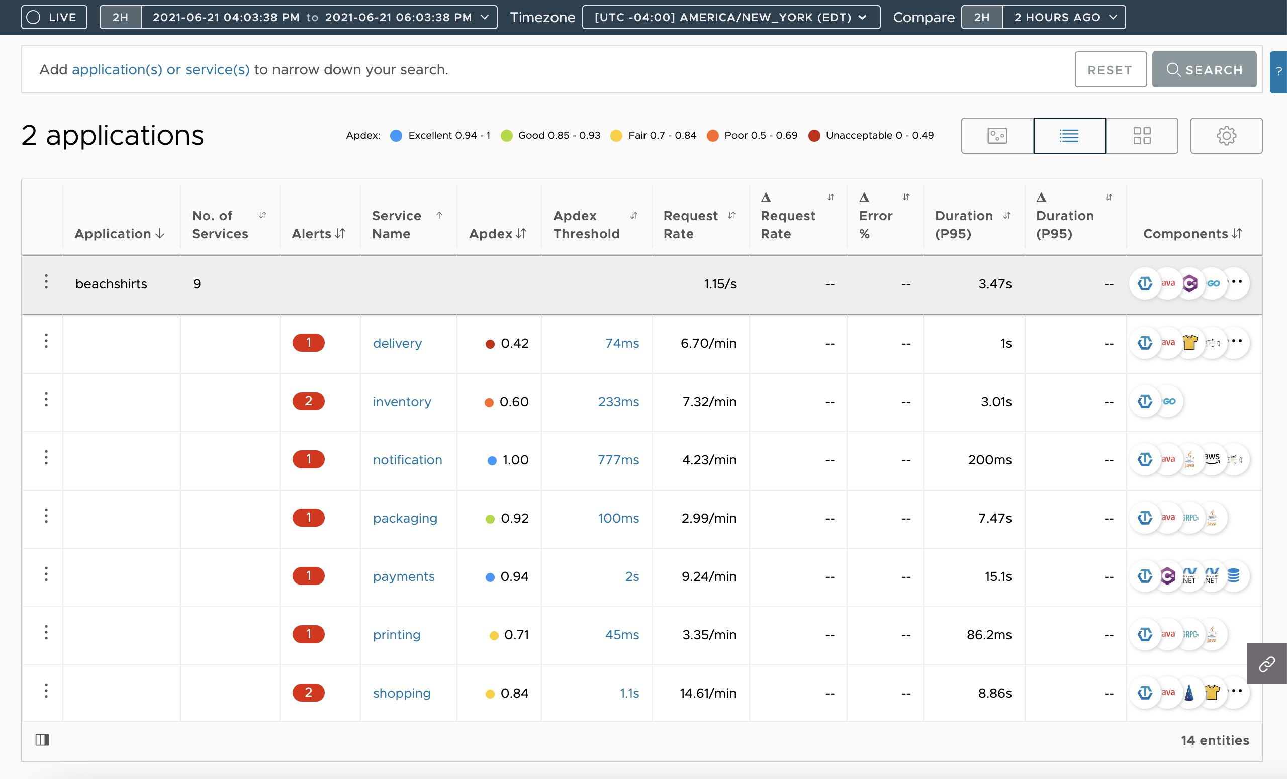 the image shows the table view of all the applications that send data to Operations for Applications. It has helpers to show you what to do with each UI section. For example, how to filter applications or services, change the table settings or the legend settings, and how to change back to the application map view or the grid view