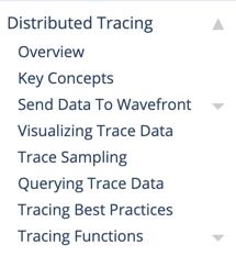 Table of contents screenshot