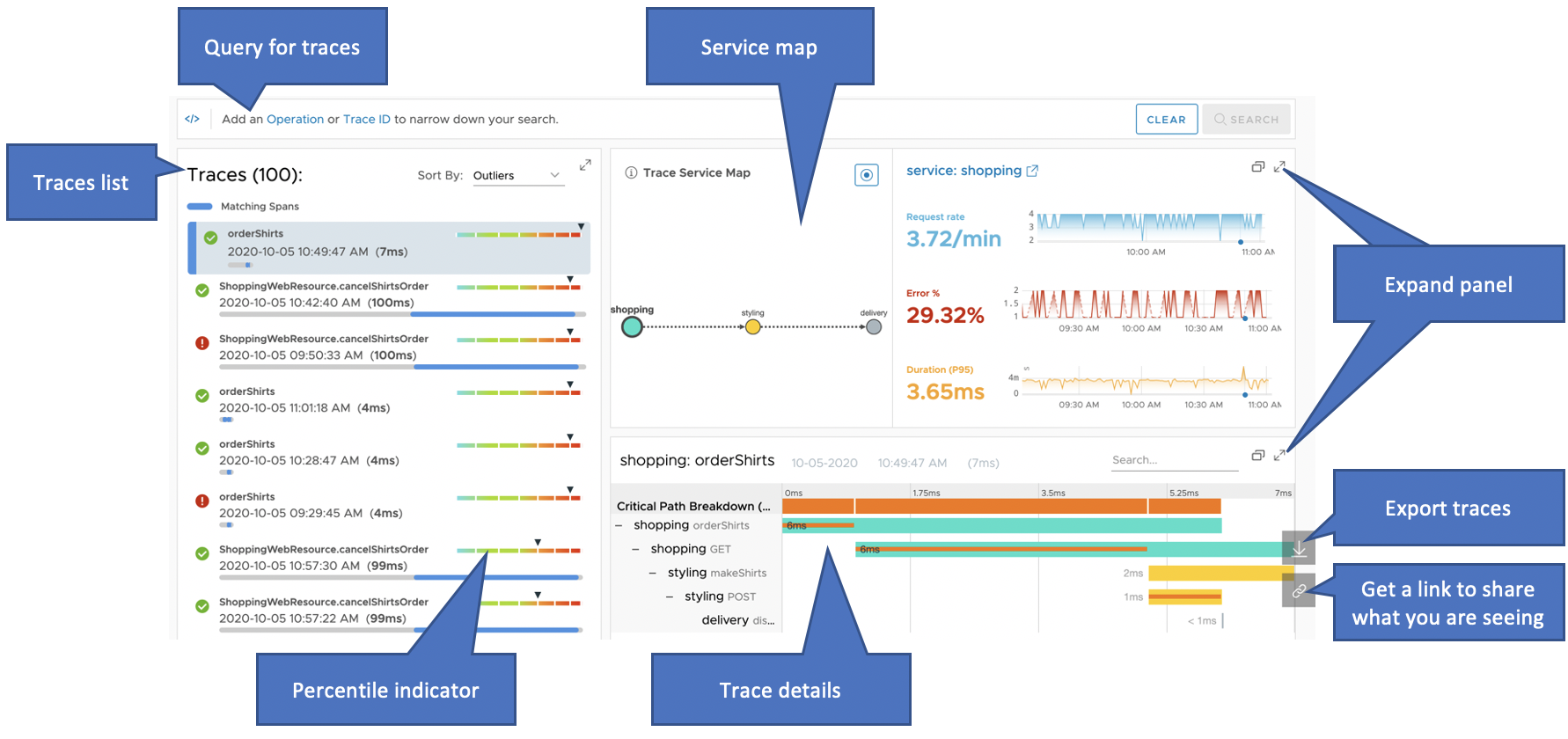 explore trace browser