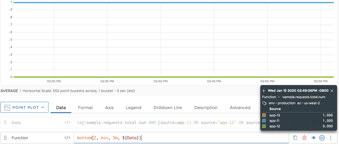 bottom min 5m example