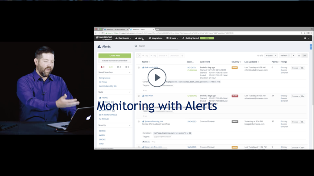 monitoring with alerts
