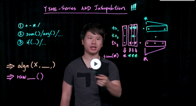 time series and interpolation