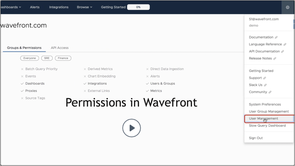 Permissions for Users and Groups
