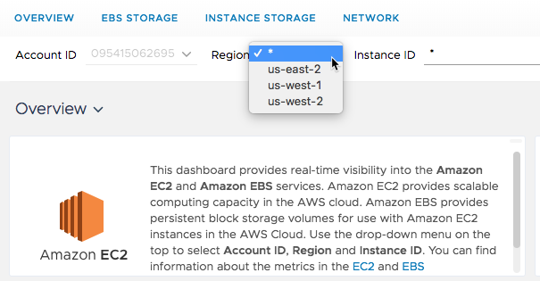 dashboard variables example